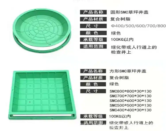 唐县树脂复合种植井盖展示
